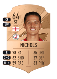 Tom Nichols Rare 64 OVR