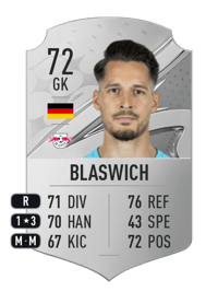 Janis Blaswich Rare 72 OVR