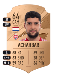 Anass Achahbar Rare 64 OVR