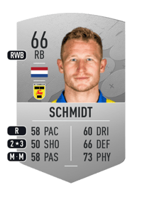 Doke Schmidt Common 66 OVR