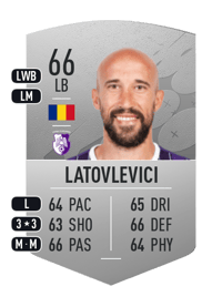 Iasmin Latovlevici Common 66 OVR
