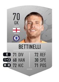 Marcus Bettinelli Common 70 OVR
