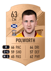 Liam Polworth Rare 63 OVR