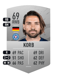 Julian Korb Common 69 OVR