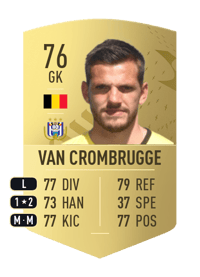 Hendrik Van Crombrugge Common 76 OVR