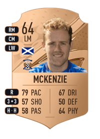 Rory McKenzie Rare 64 OVR