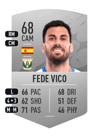 Fede Vico Common 68 OVR
