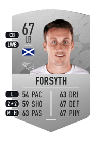 Craig Forsyth Common 67 OVR