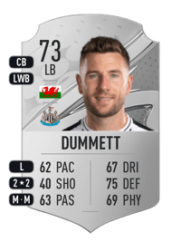 Paul Dummett Rare 73 OVR