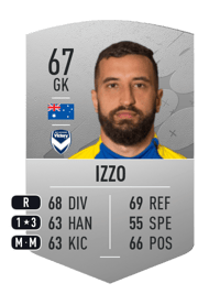 Paul Izzo Common 67 OVR