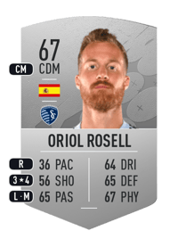Oriol Rosell Common 67 OVR