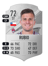 Diego Rubio Rare 72 OVR