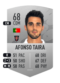Afonso Taira Common 68 OVR