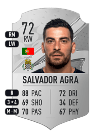 Salvador Agra Rare 72 OVR