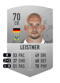 Toni Leistner Common 70 OVR