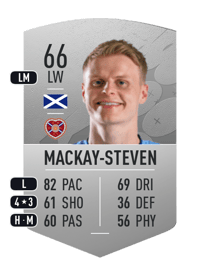 Gary Mackay-Steven Common 66 OVR