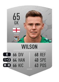 Ben Wilson Common 65 OVR