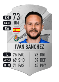 Iván Sánchez Rare 73 OVR