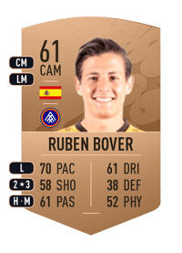 Ruben Bover Common 61 OVR
