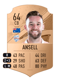 Nick Ansell Rare 64 OVR