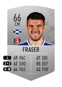 Scott Fraser Common 66 OVR