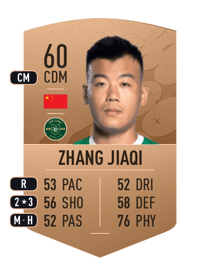 Zhang Jiaqi Common 60 OVR