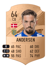 Alexander Juel Andersen Rare 64 OVR
