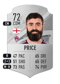 Jack Price Rare 72 OVR