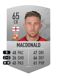 Angus MacDonald Common 65 OVR