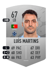 Luís Martins Common 67 OVR