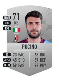 Raffaele Pucino Common 71 OVR