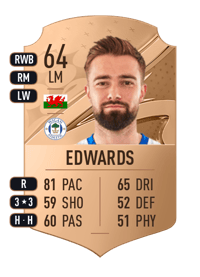 Gwion Edwards Rare 64 OVR