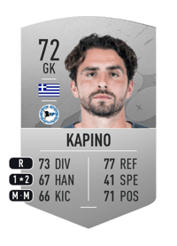 Stefanos Kapino Common 72 OVR