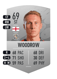 Cauley Woodrow Common 69 OVR