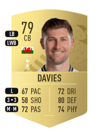 Ben Davies Common 79 OVR