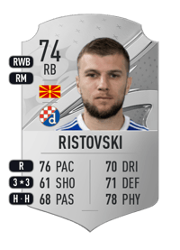 Stefan Ristovski Rare 74 OVR