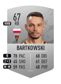 Jakub Bartkowski Common 67 OVR