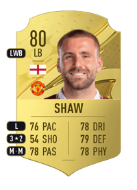 Luke Shaw Rare 80 OVR