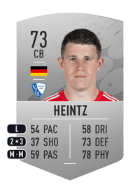 Dominique Heintz Common 73 OVR