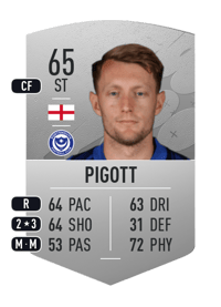 Joe Pigott Common 65 OVR