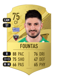 Taxiarchis Fountas Rare 75 OVR