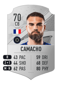 Rudy Camacho Rare 70 OVR
