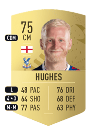 Will Hughes Common 75 OVR