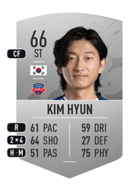 Kim Hyun Common 66 OVR