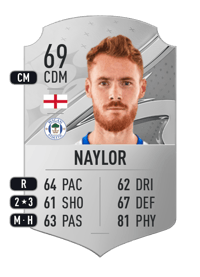 Tom Naylor Rare 69 OVR
