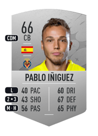 Pablo Iñiguez Common 66 OVR