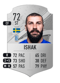 Mikael Ishak Rare 72 OVR