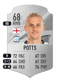 Brad Potts Rare 68 OVR