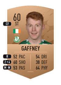 Rory Gaffney Common 60 OVR