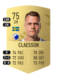 Viktor Claesson Common 75 OVR